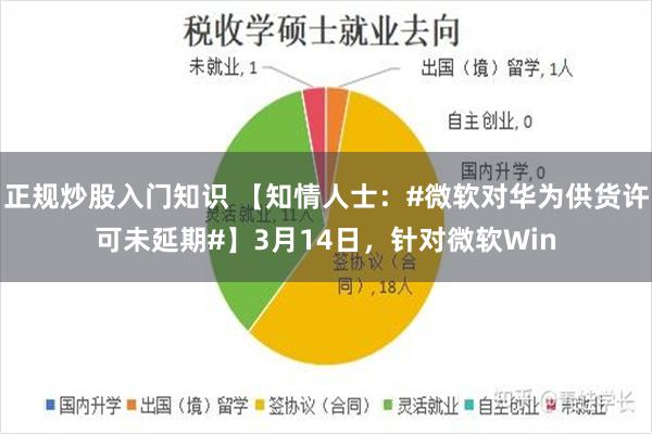 正规炒股入门知识 【知情人士：#微软对华为供货许可未延期#】3月14日，针对微软Win