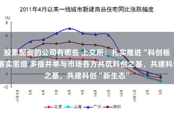 股票配资的公司有哪些 上交所：扎实推进“科创板八条”落地落实落细 多措并举与市场各方共筑科创之基，共建科创“新生态”