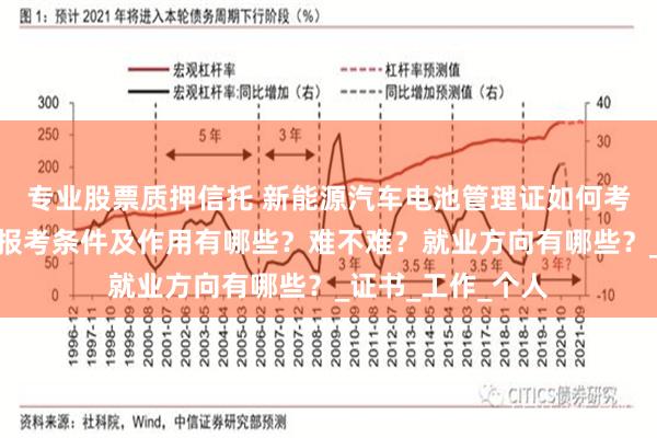 专业股票质押信托 新能源汽车电池管理证如何考取？怎么报考，报考条件及作用有哪些？难不难？就业方向有哪些？_证书_工作_个人